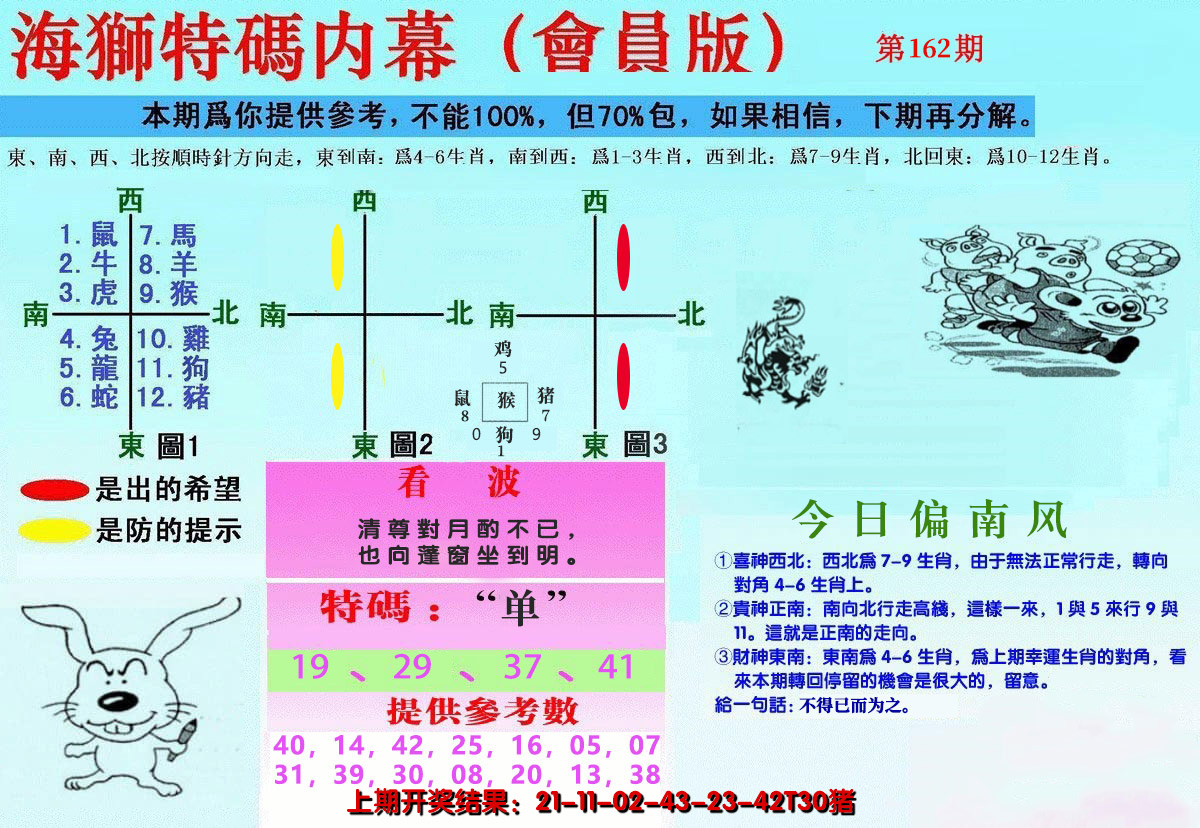 2024162期另版海狮特码内幕报