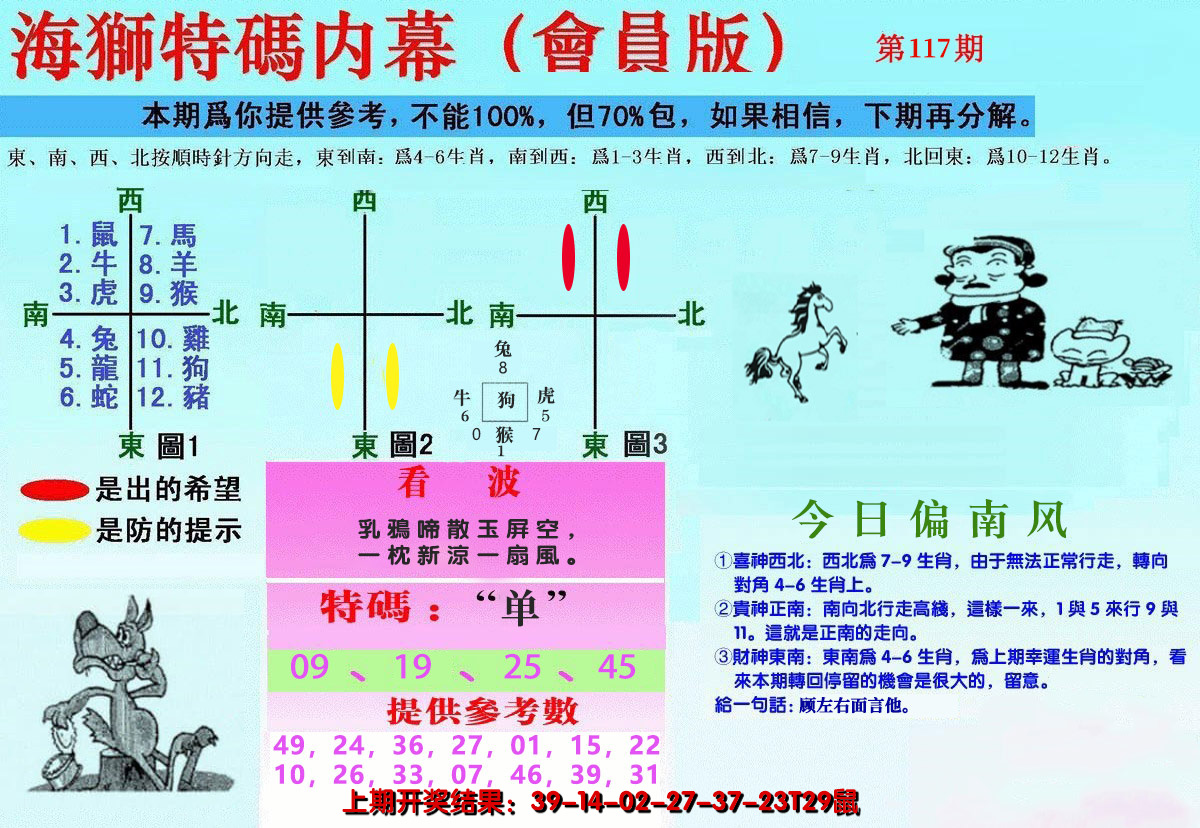 2024117期另版海狮特码内幕报
