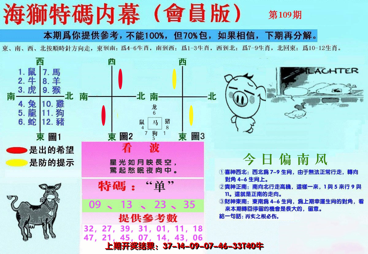 2024109期另版海狮特码内幕报