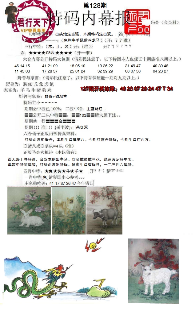 2024128期特码内幕报