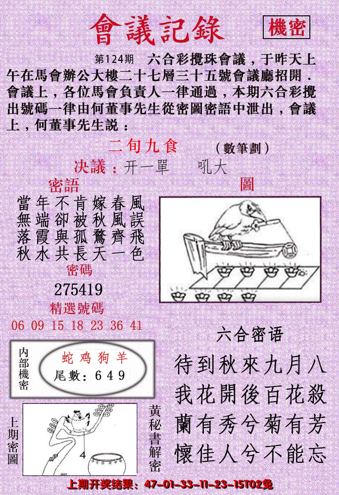 2024124期会议记录