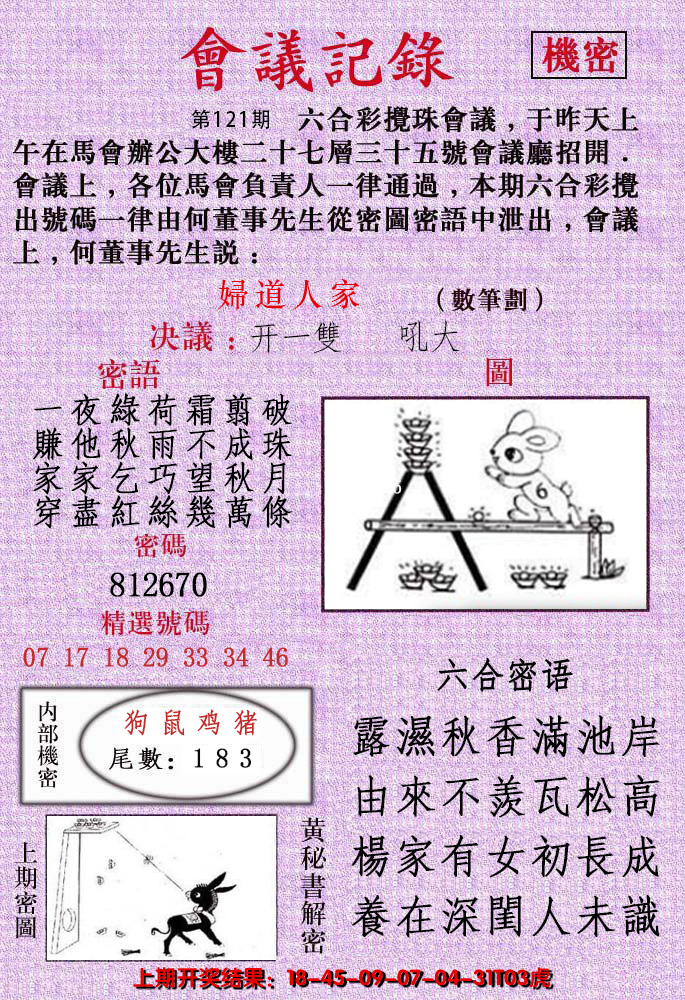 2024121期会议记录