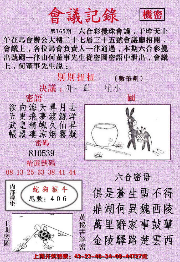 2024165期会议记录