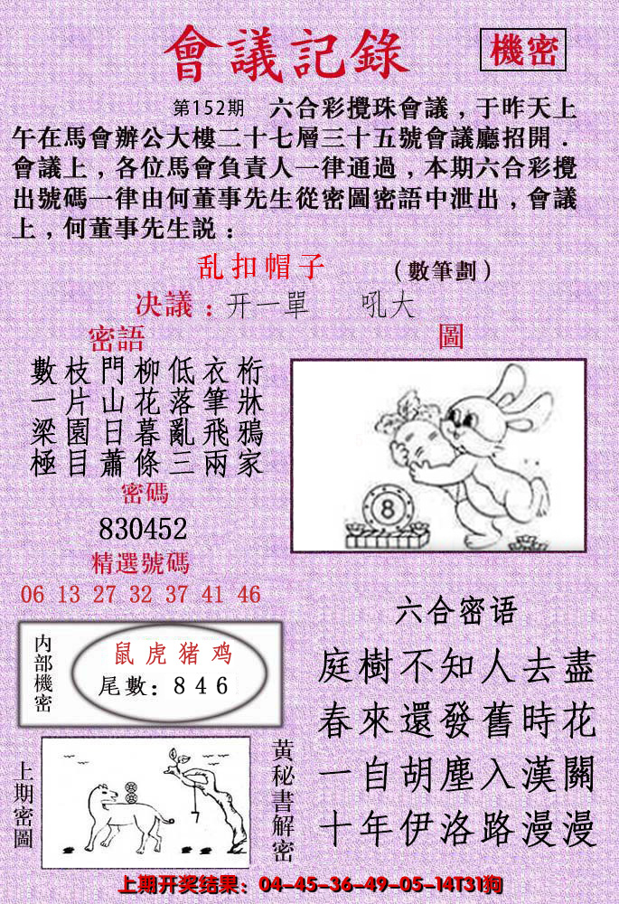 2024152期会议记录