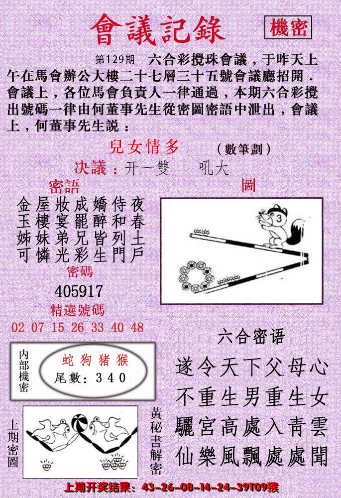 2024129期会议记录