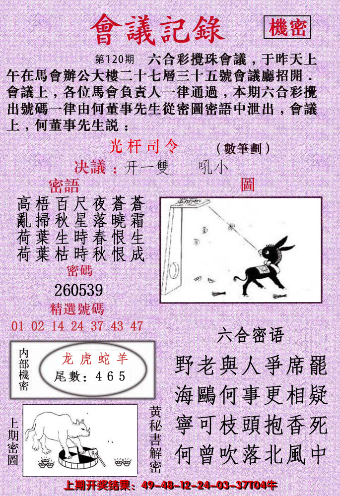 2024120期会议记录