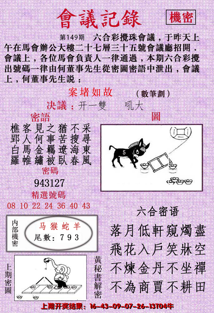 2024149期会议记录