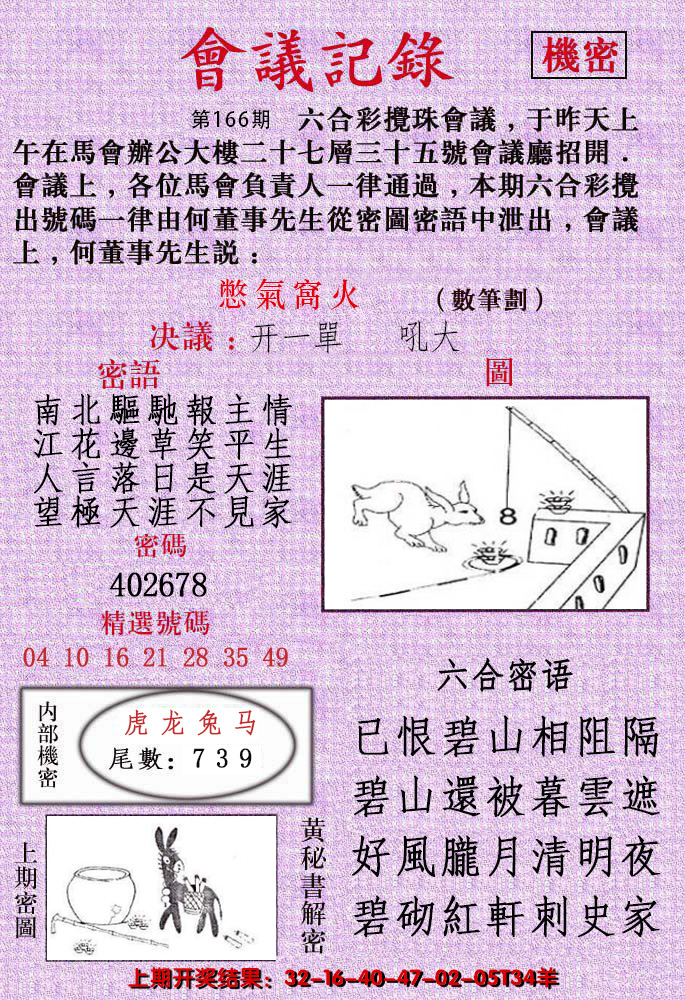 2024166期会议记录