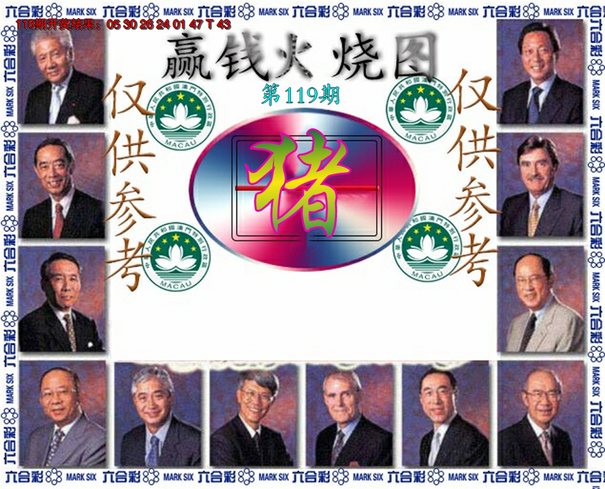 2024119期赢钱火烧图