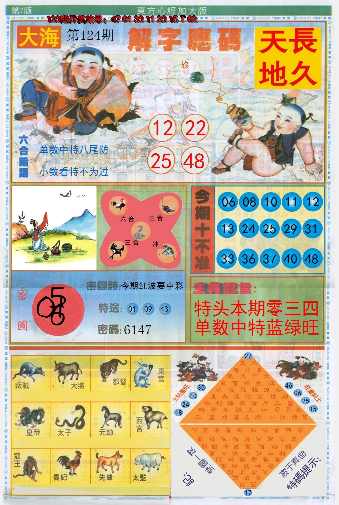 2024124期东方心经B加大版