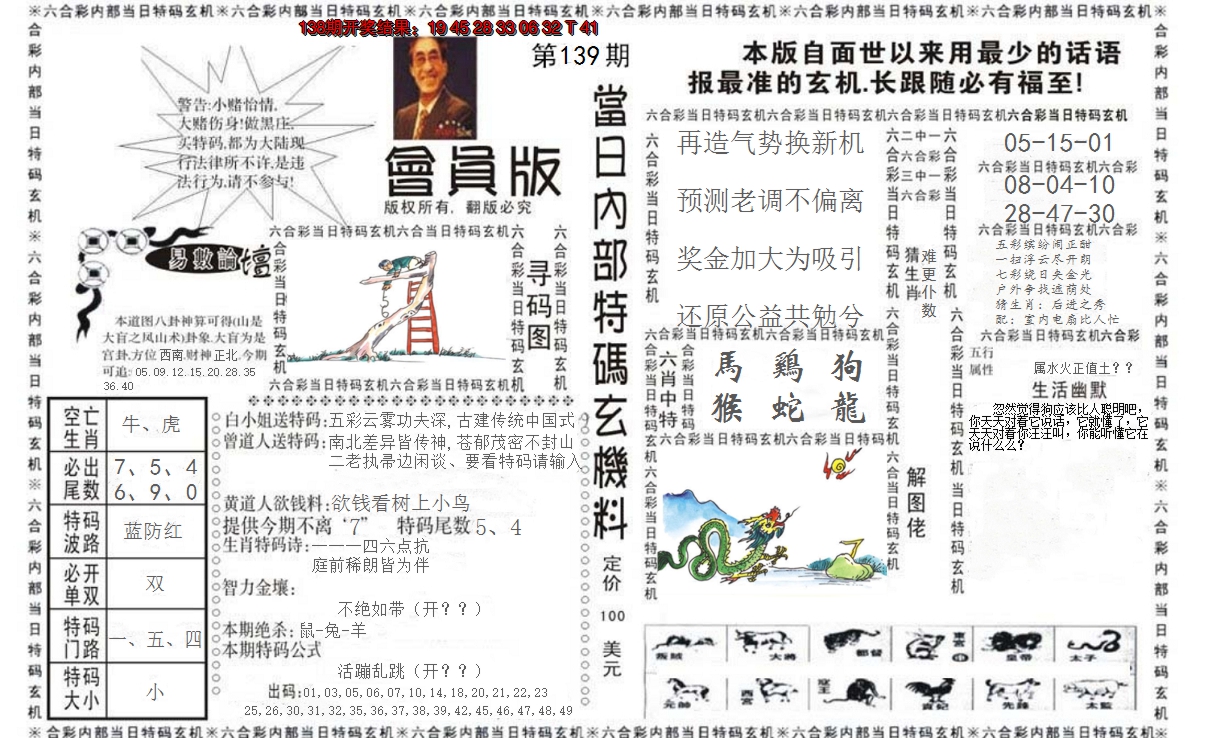 2024139期当日特码玄机报