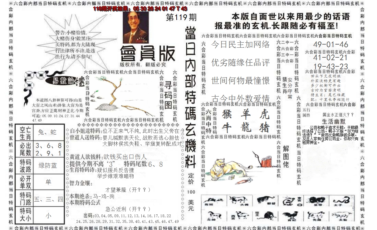 2024119期当日特码玄机报