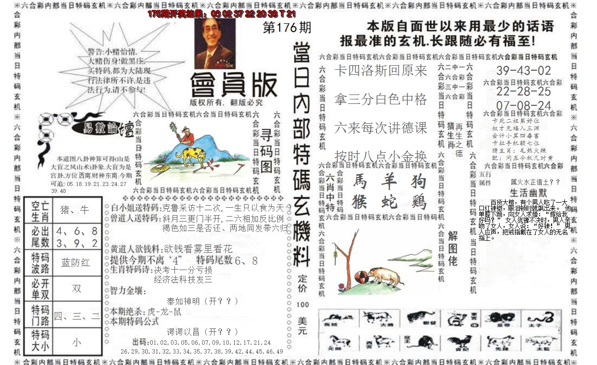 2024176期当日特码玄机报