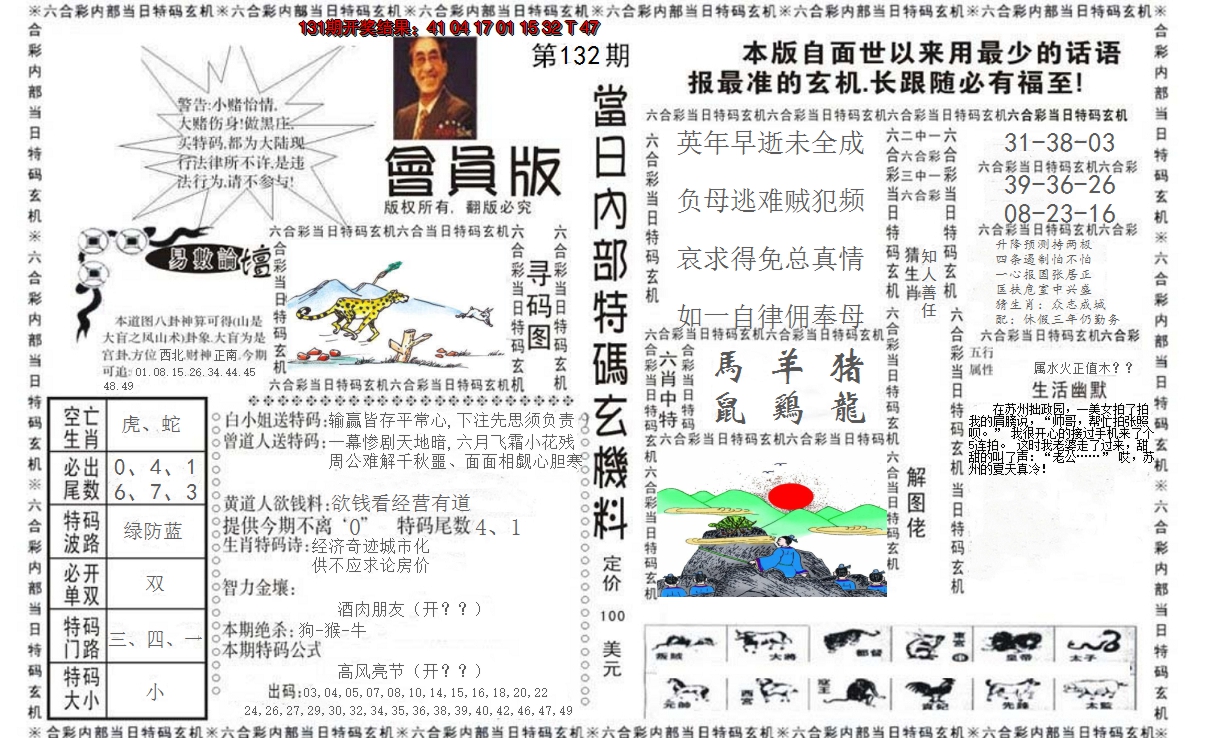 2024132期当日特码玄机报