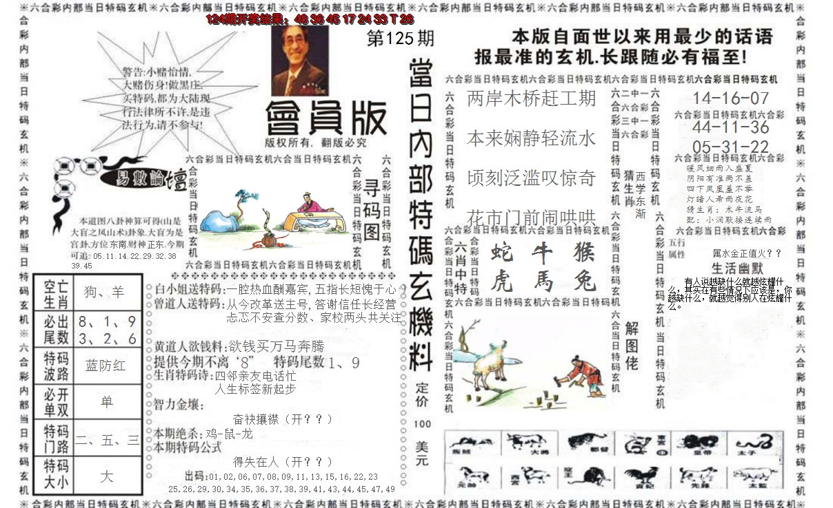 2024125期当日特码玄机报