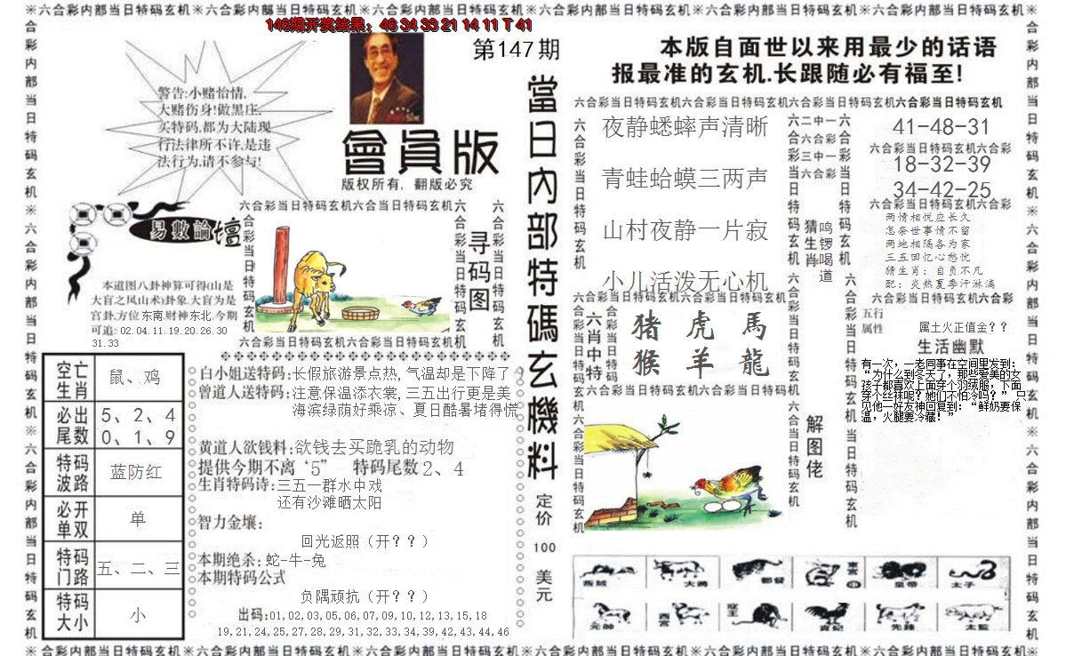2024147期当日特码玄机报