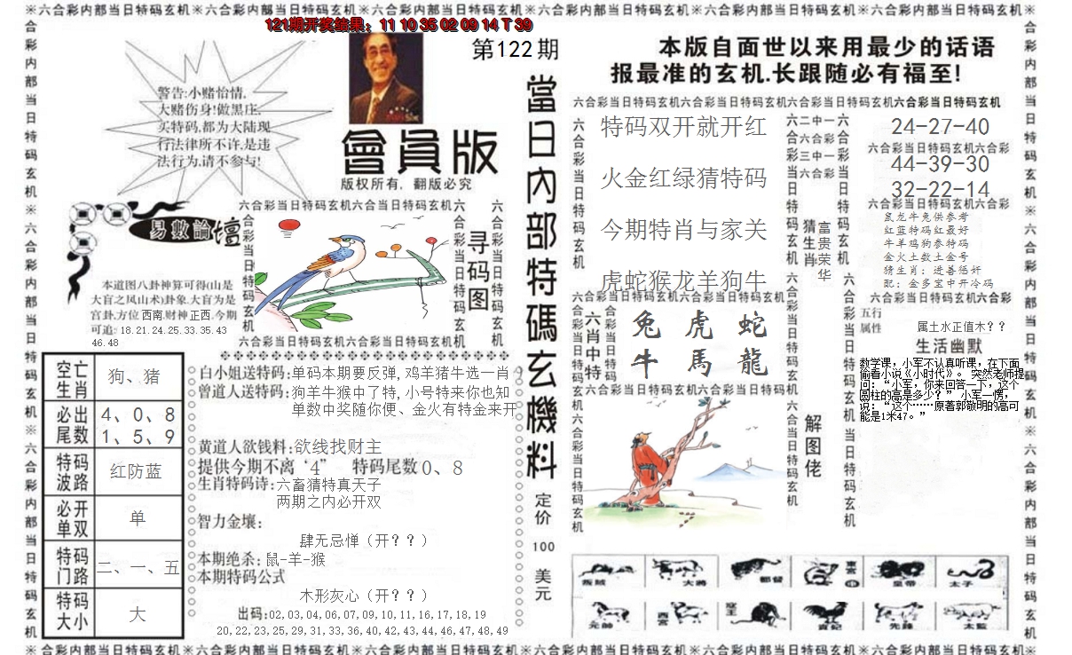 2024122期当日特码玄机报