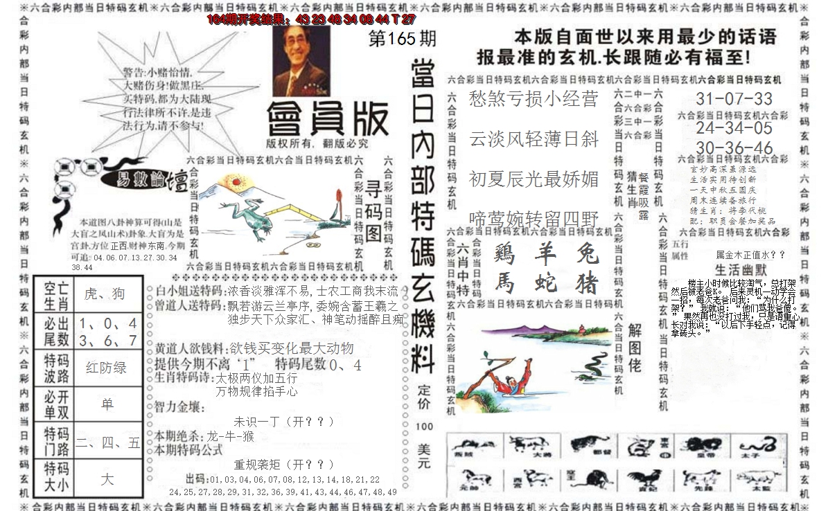 2024165期当日特码玄机报