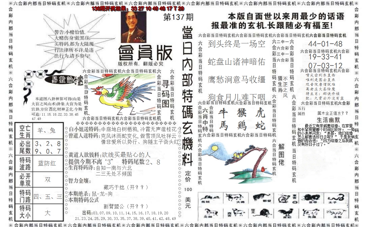 2024137期当日特码玄机报