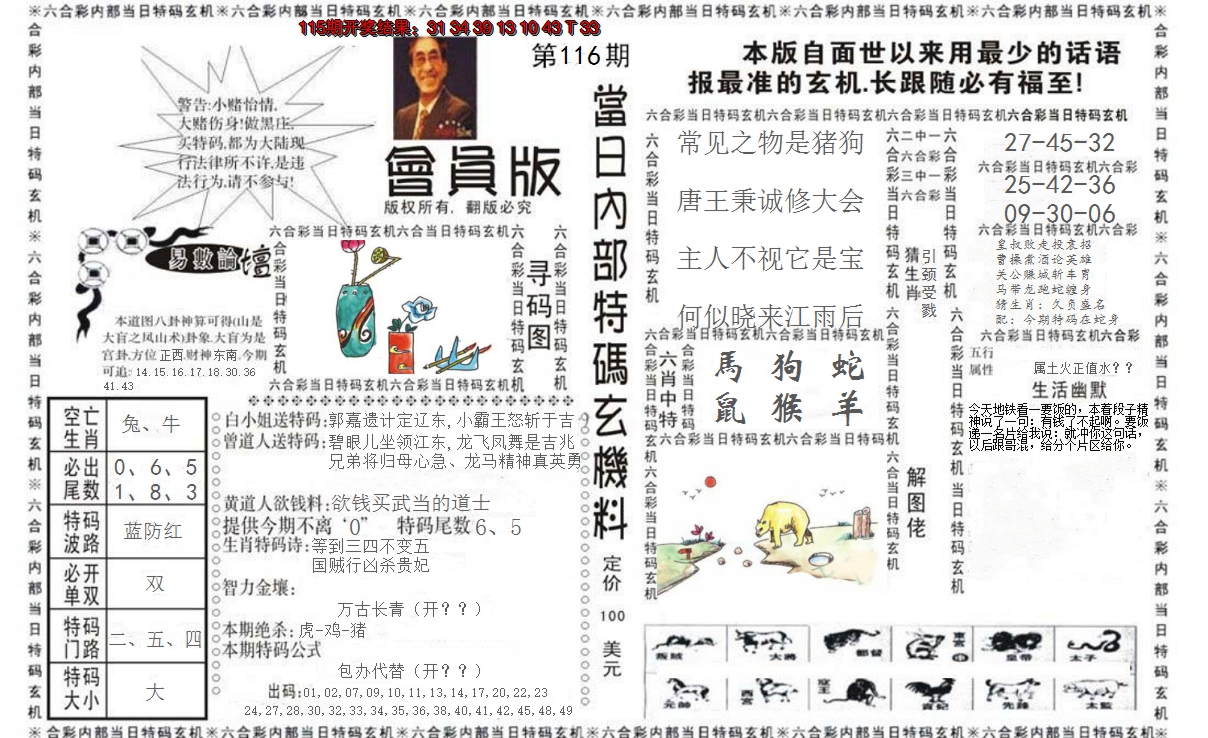 2024116期当日特码玄机报
