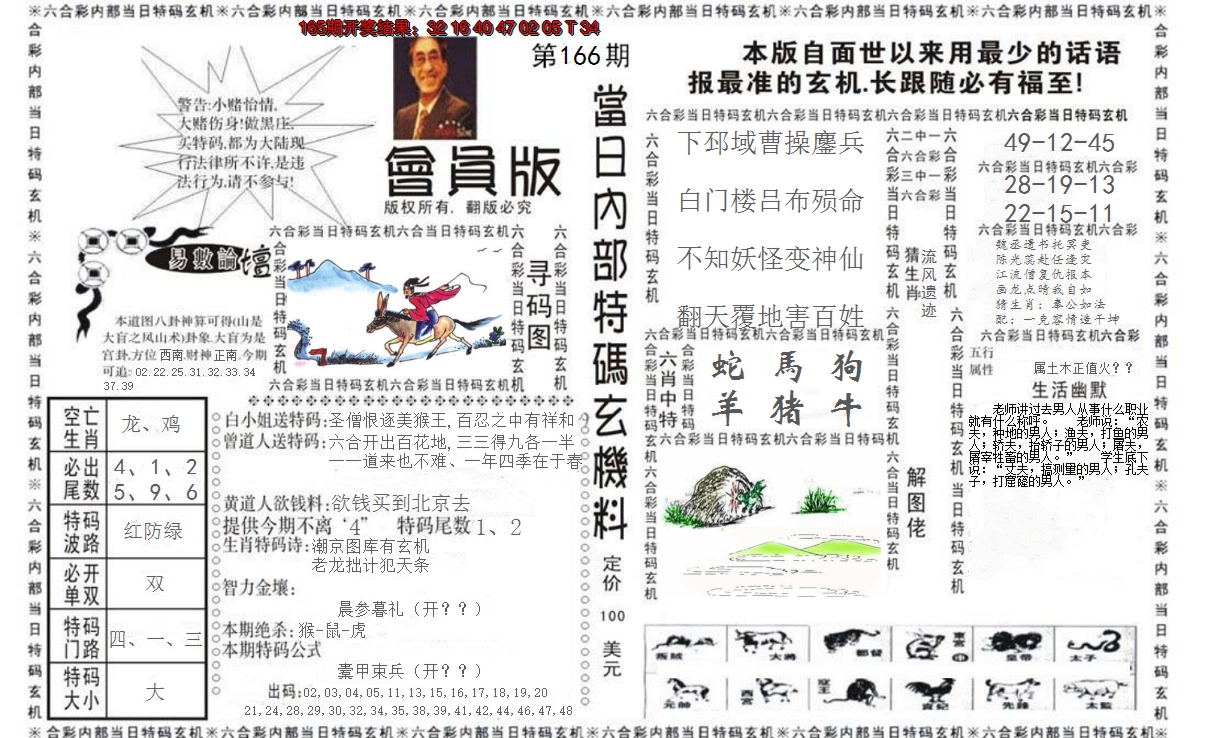 2024166期当日特码玄机报