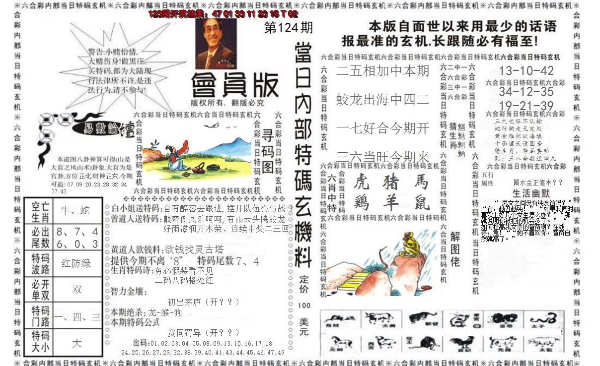 2024124期当日特码玄机报