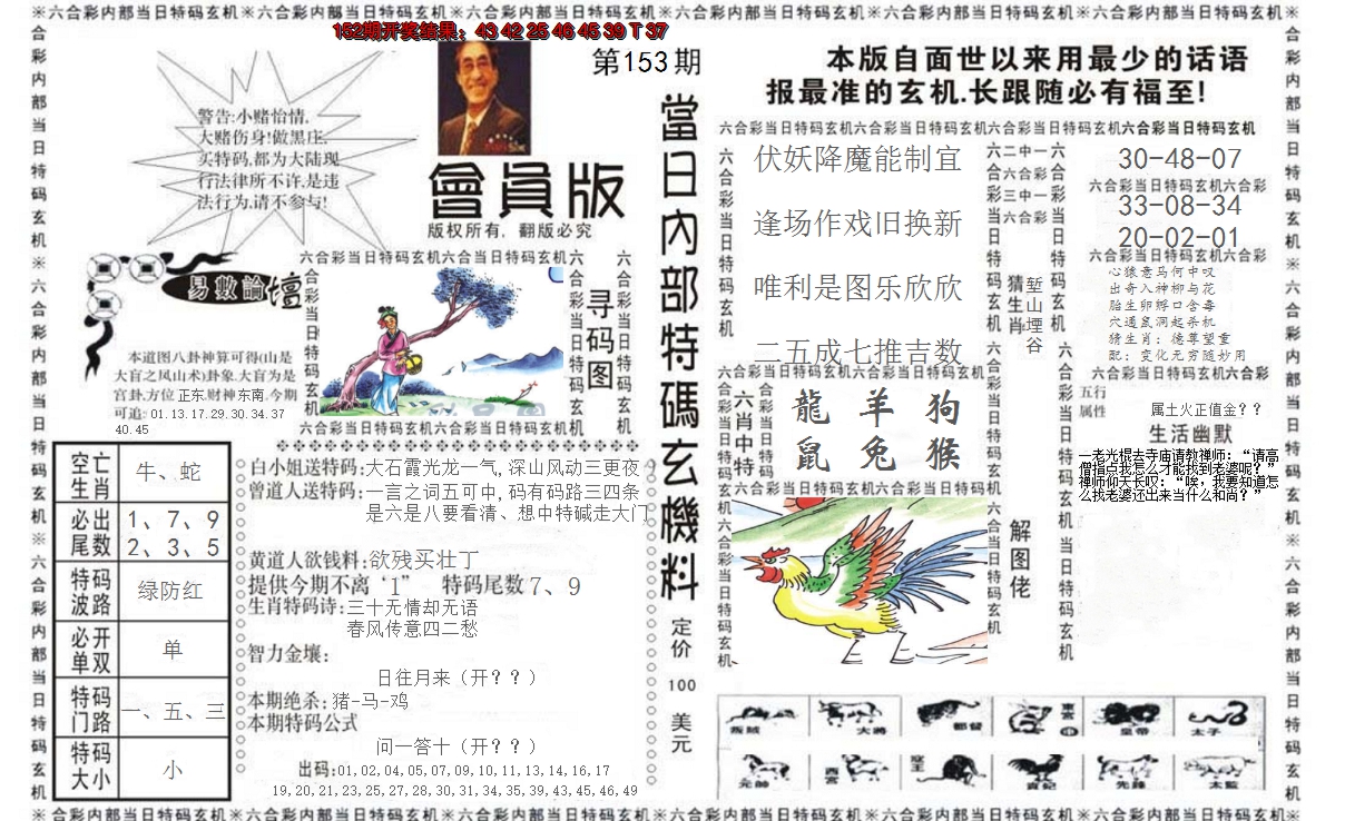 2024153期当日特码玄机报