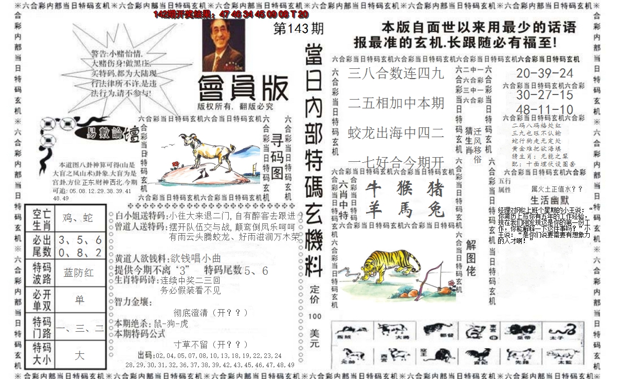 2024143期当日特码玄机报