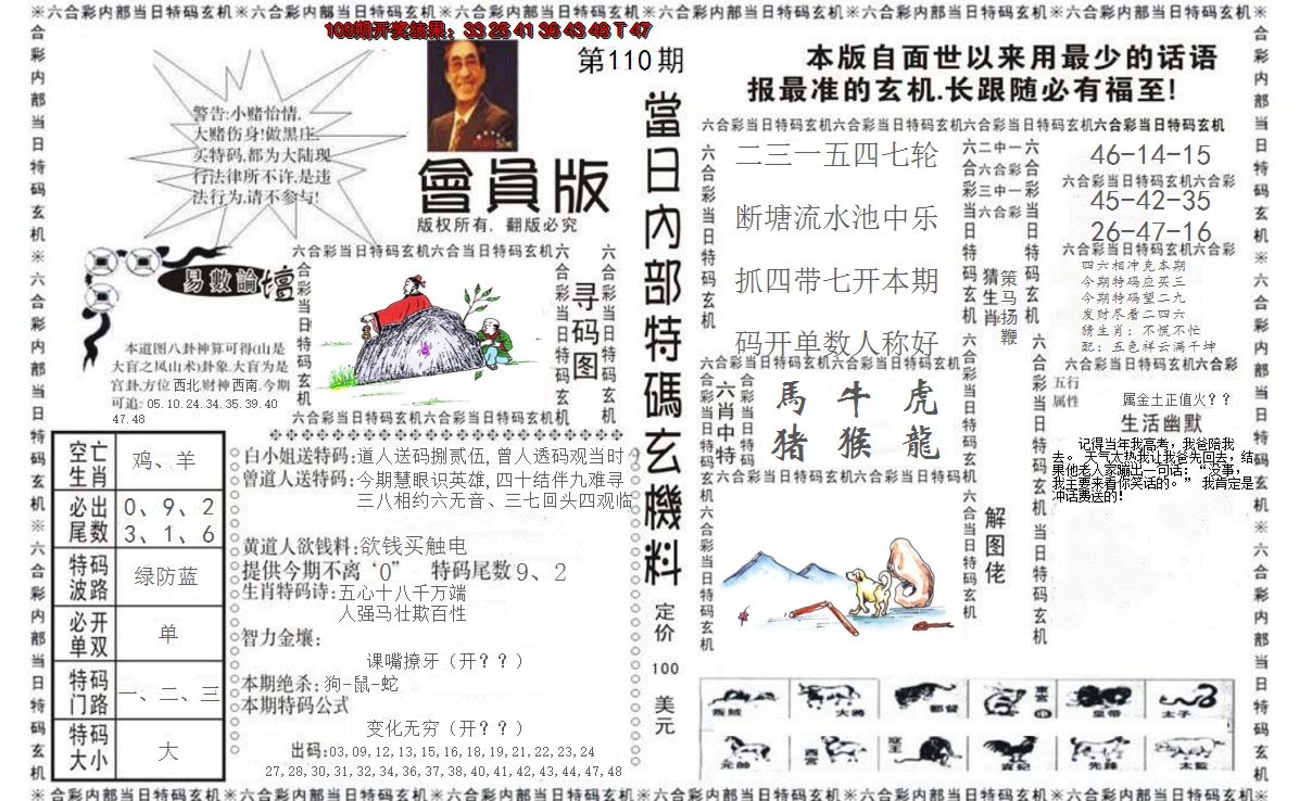 2024110期当日特码玄机报