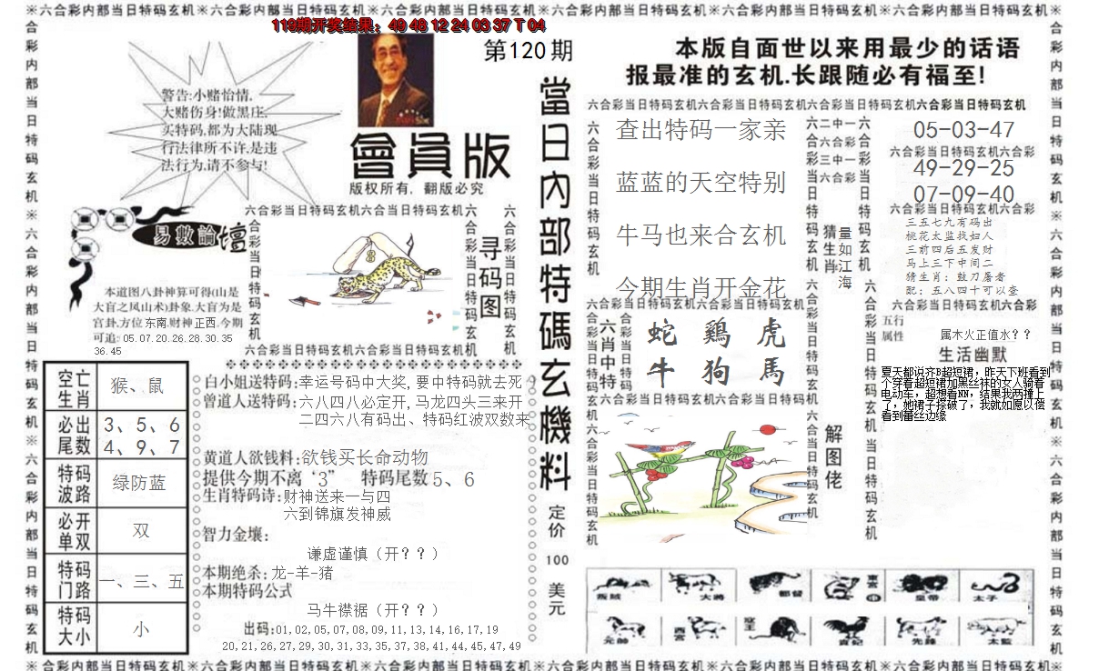 2024120期当日特码玄机报