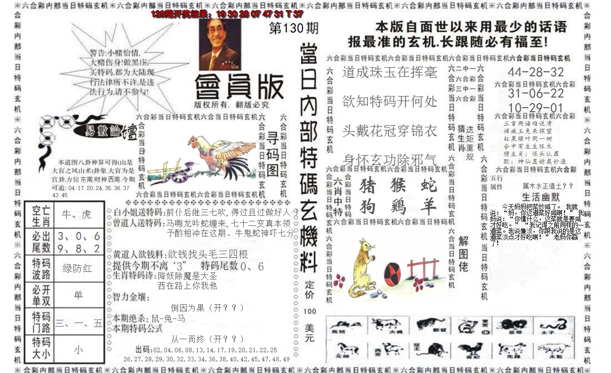 2024130期当日特码玄机报