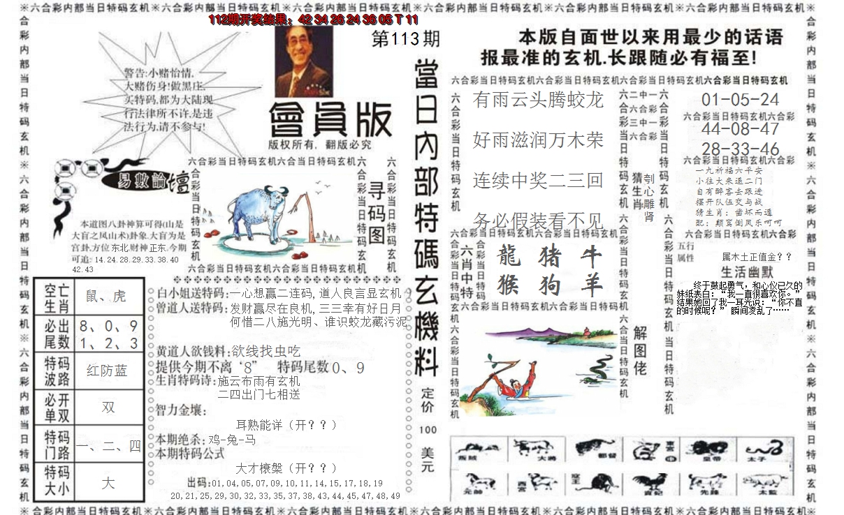 2024113期当日特码玄机报