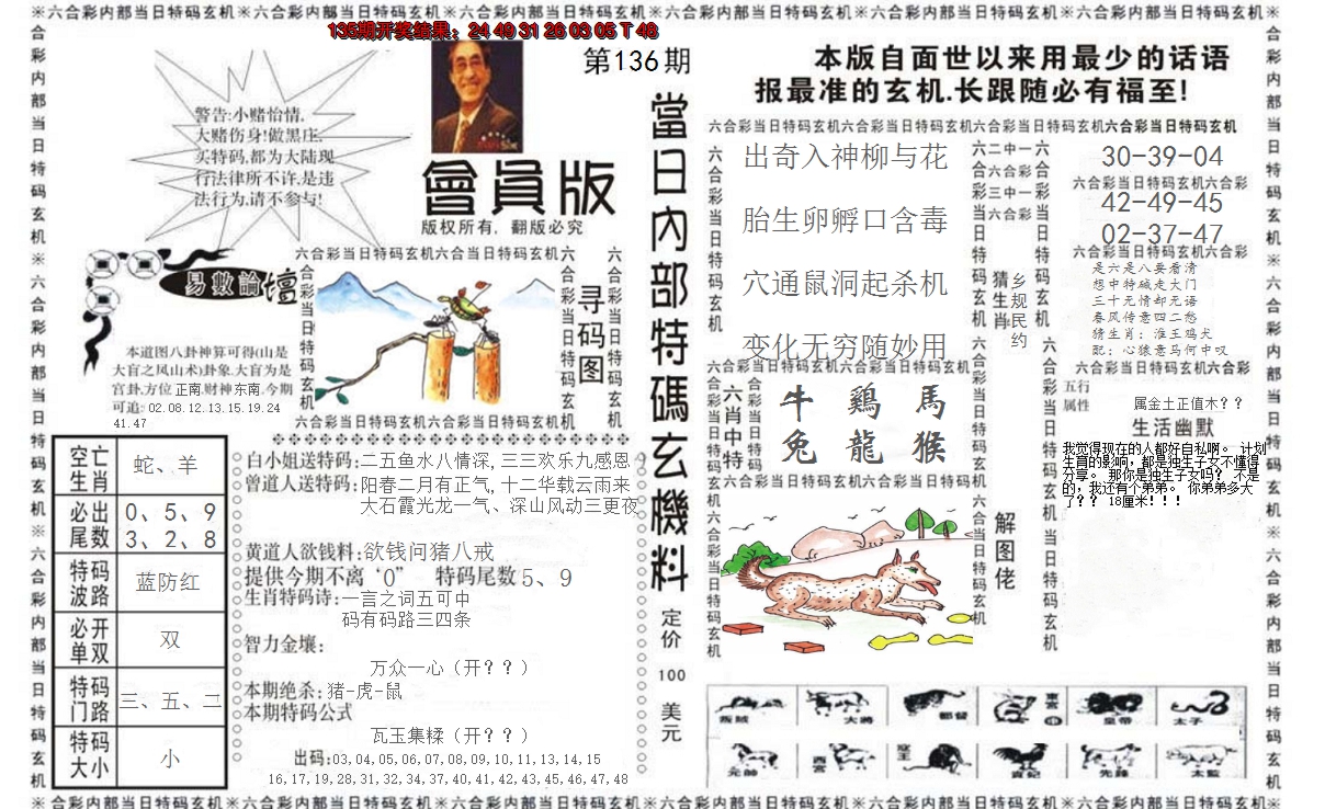 2024136期当日特码玄机报
