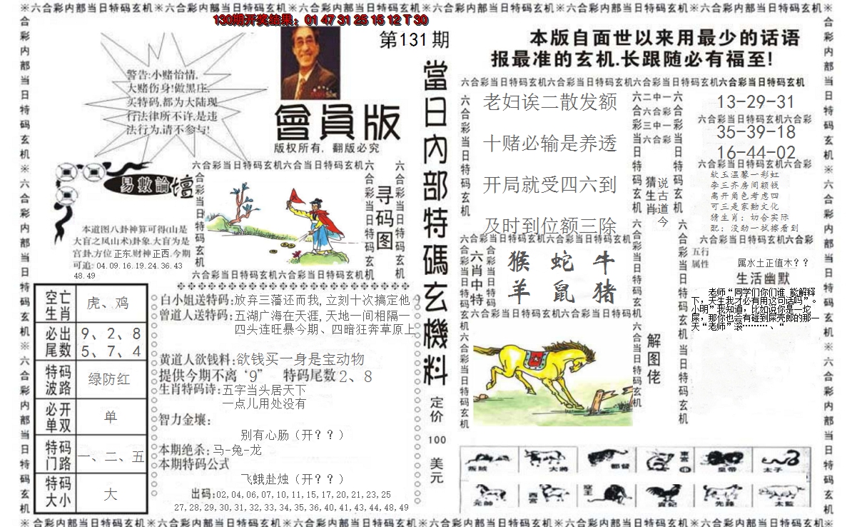 2024131期当日特码玄机报