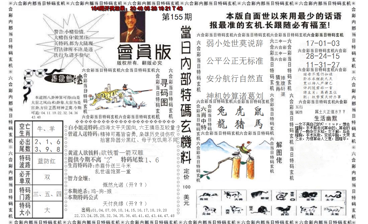 2024155期当日特码玄机报