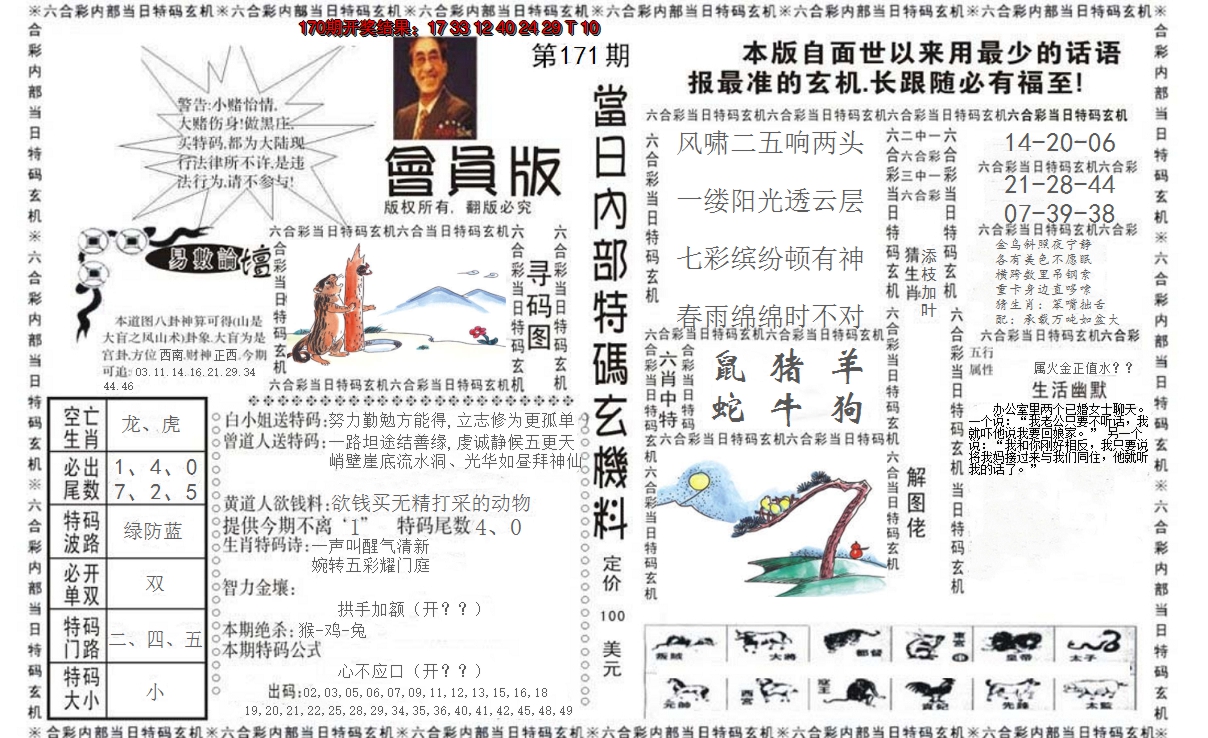 2024171期当日特码玄机报
