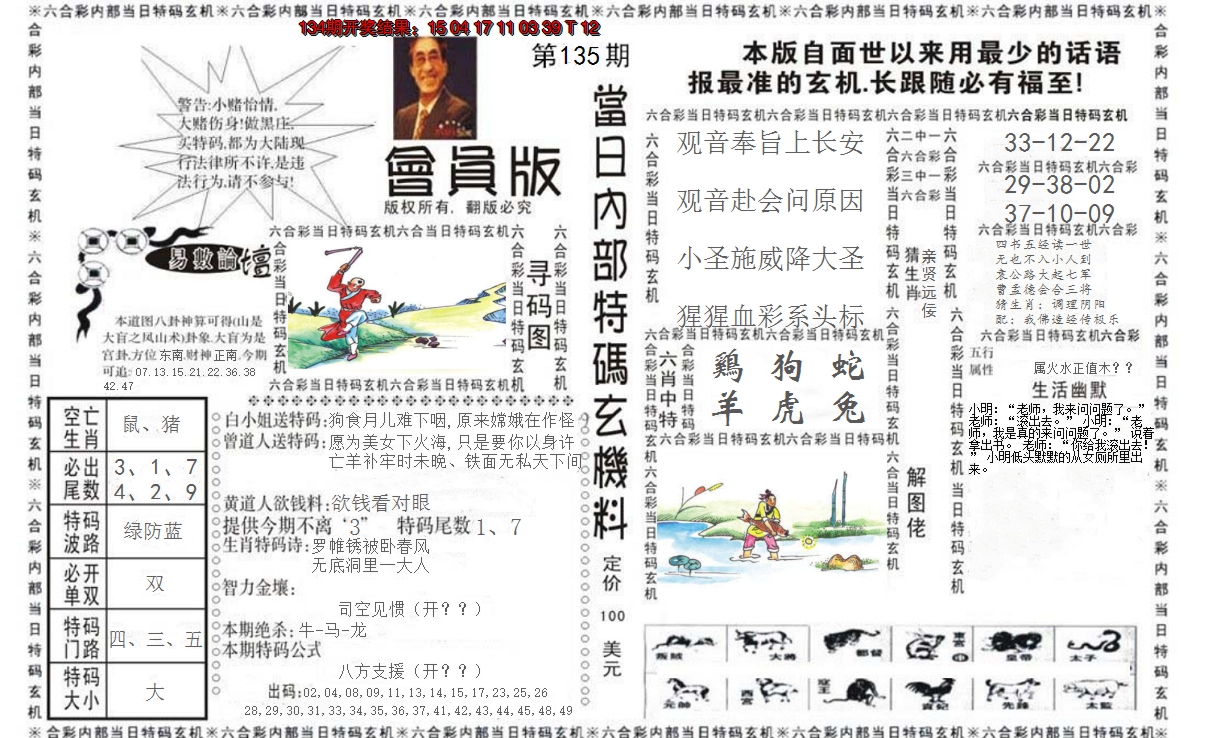 2024135期当日特码玄机报