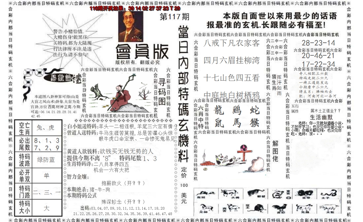2024117期当日特码玄机报
