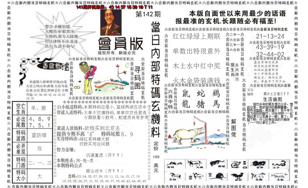 2024142期当日特码玄机报
