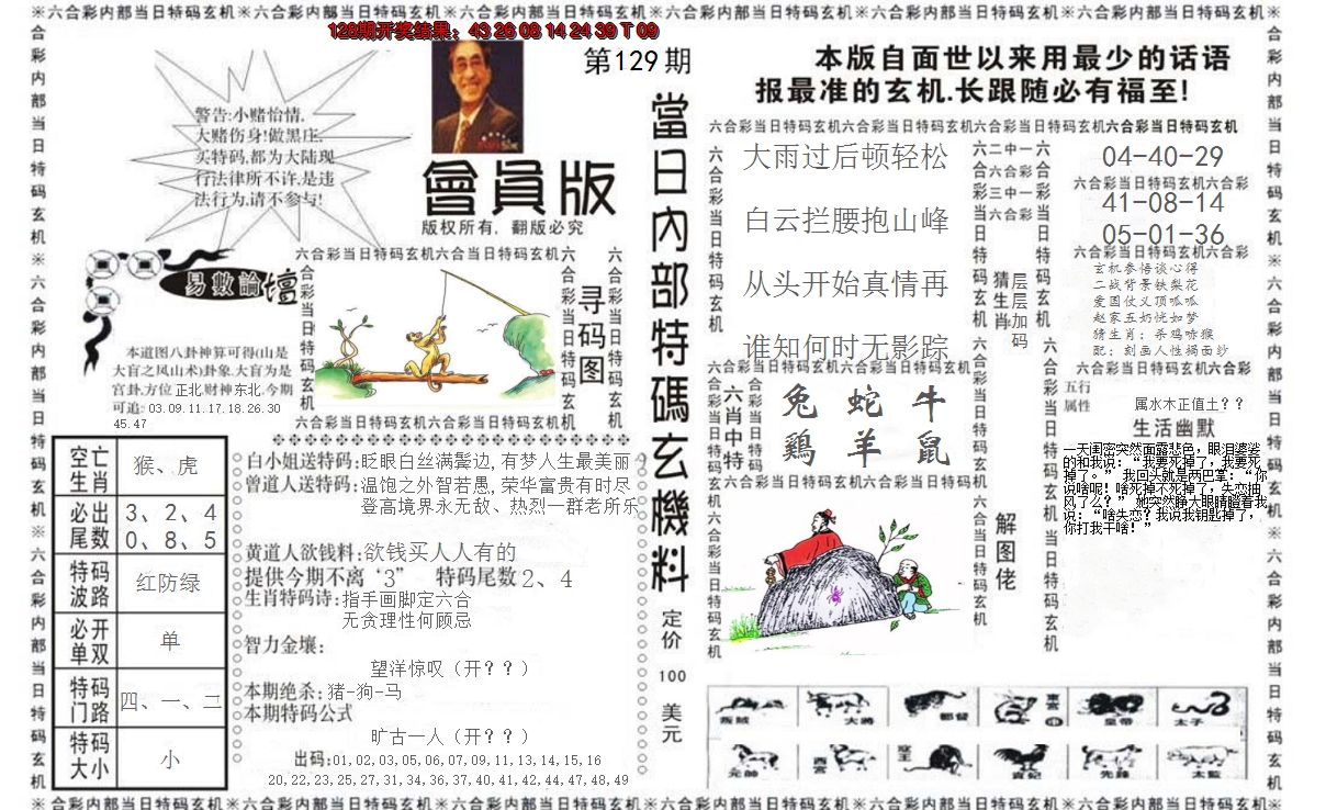 2024129期当日特码玄机报