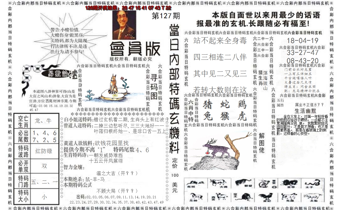 2024127期当日特码玄机报