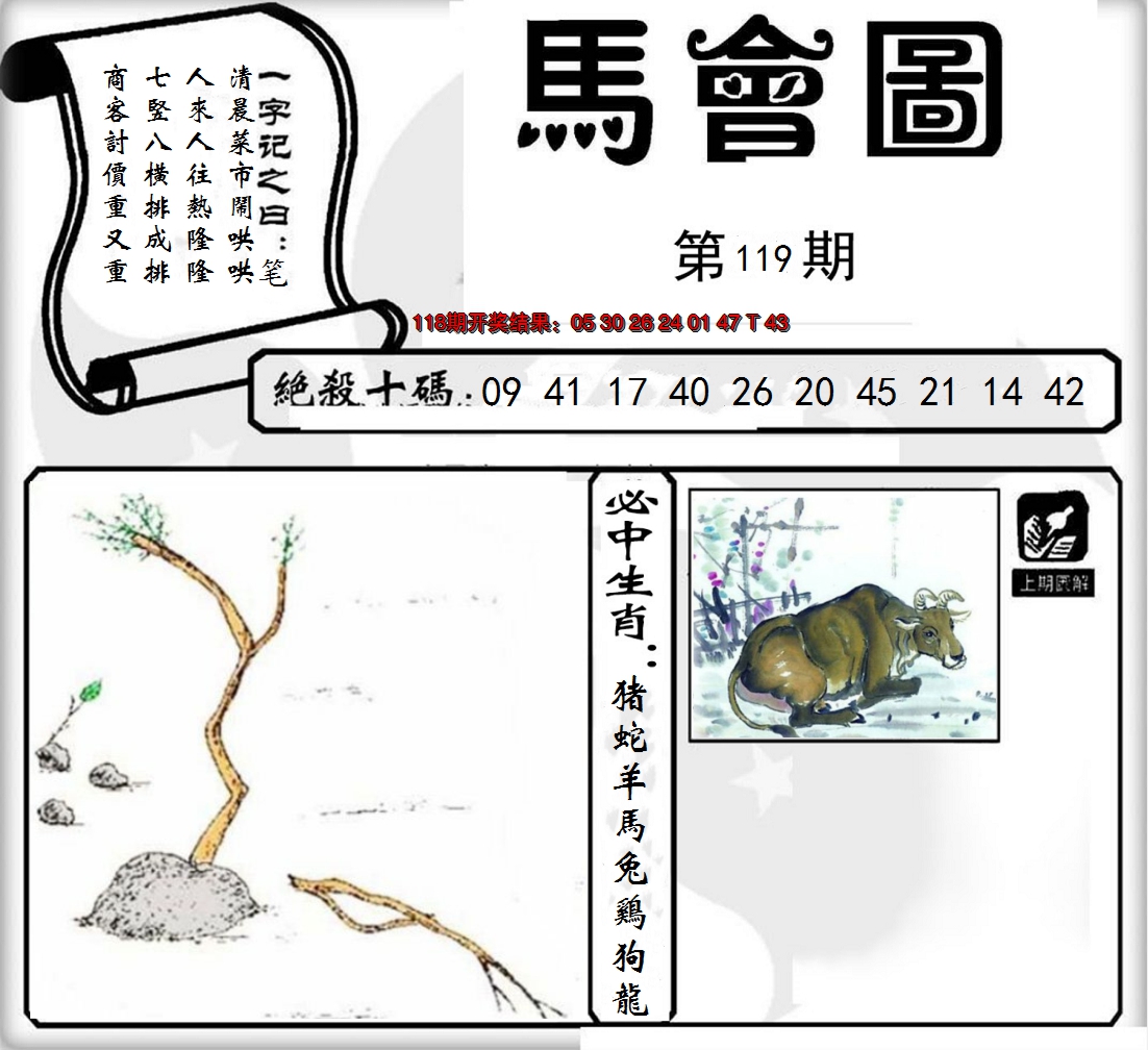 2024119期马会图