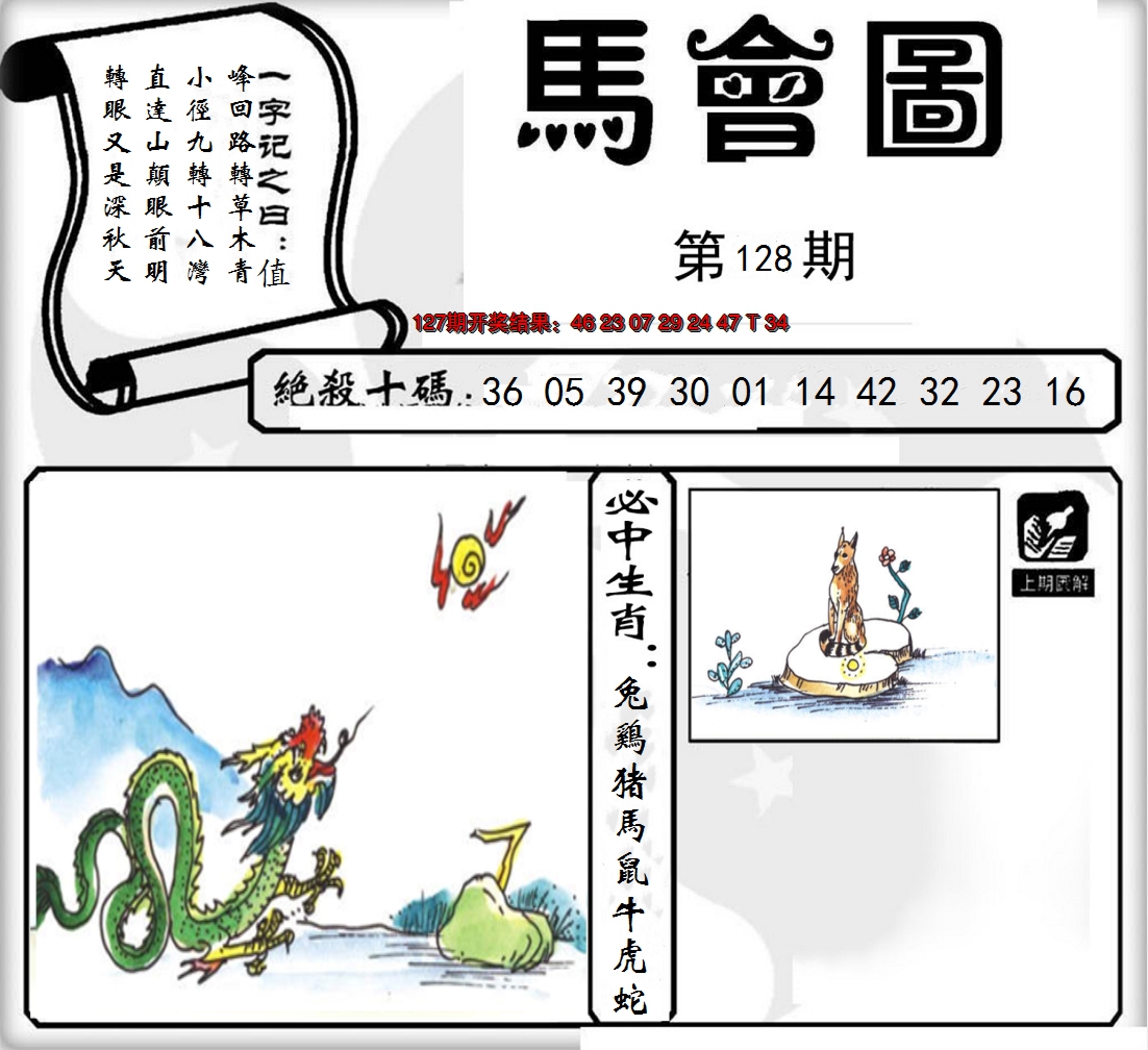 2024128期马会图