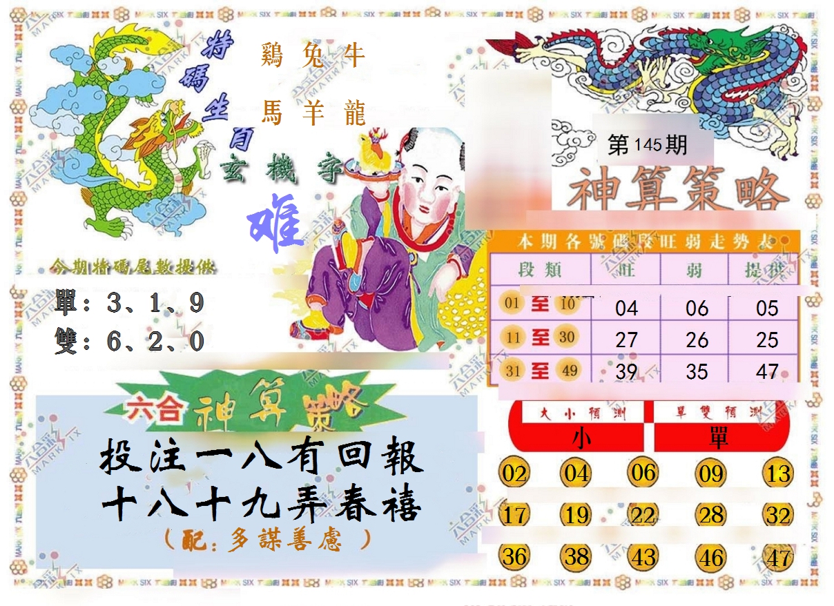 2024145期神算策略