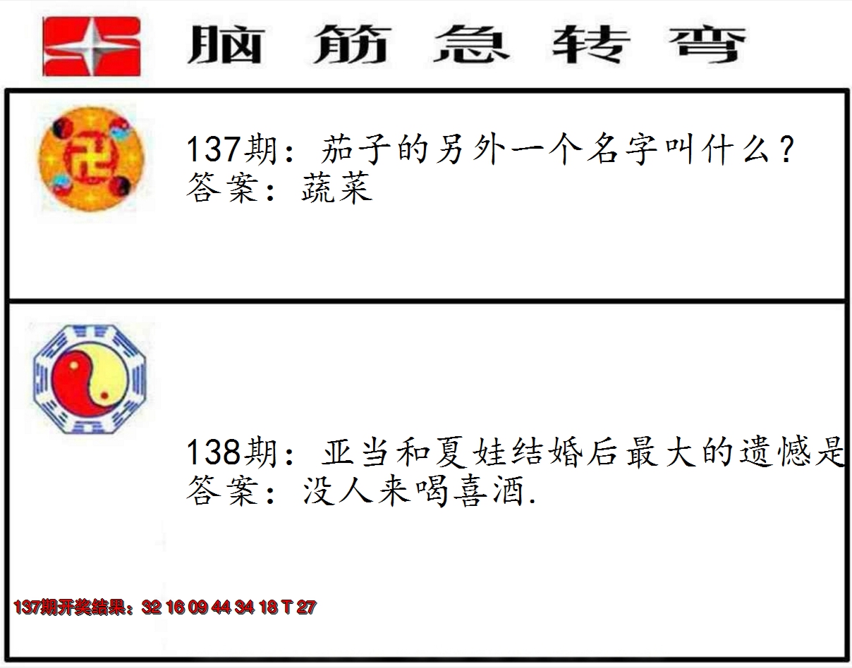 2024138期脑筋急转弯