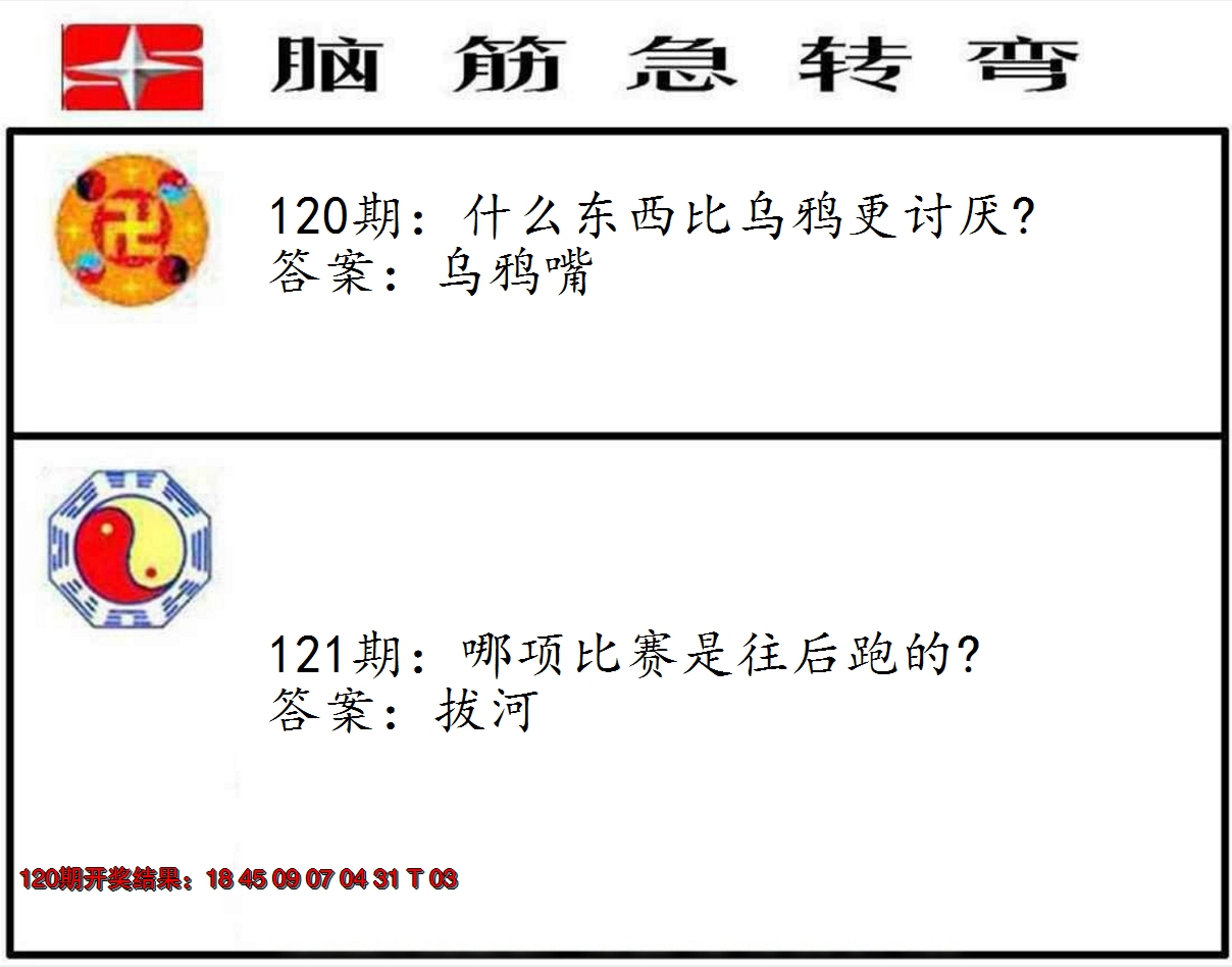 2024121期脑筋急转弯