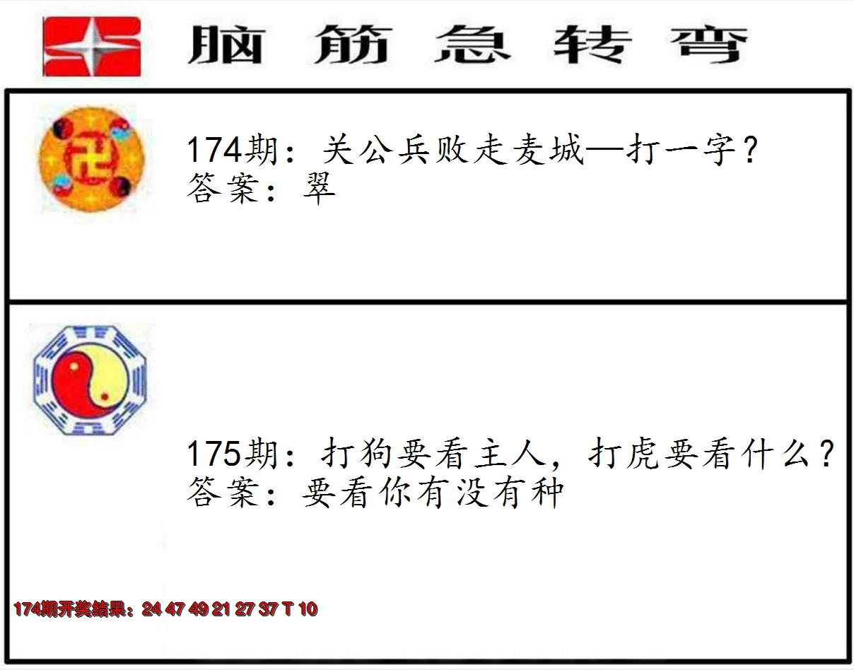 2024175期脑筋急转弯