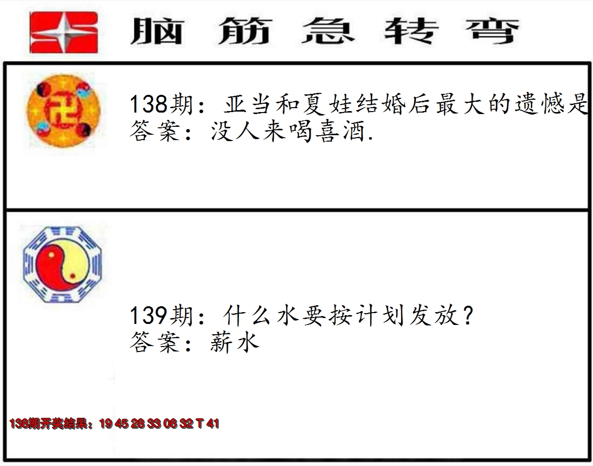2024139期脑筋急转弯