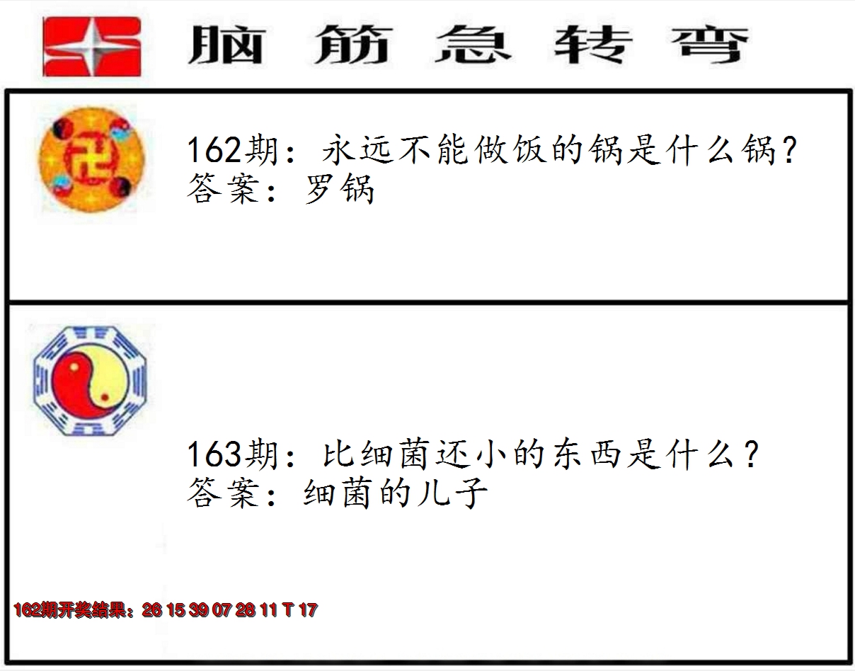2024163期脑筋急转弯