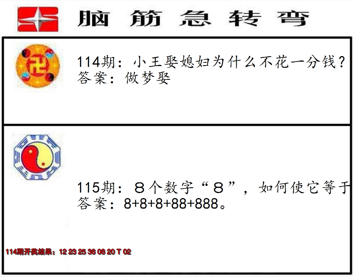 2024115期脑筋急转弯